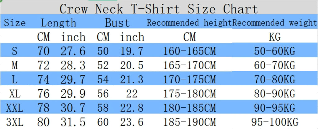 Men's Everyday Comfort Tee